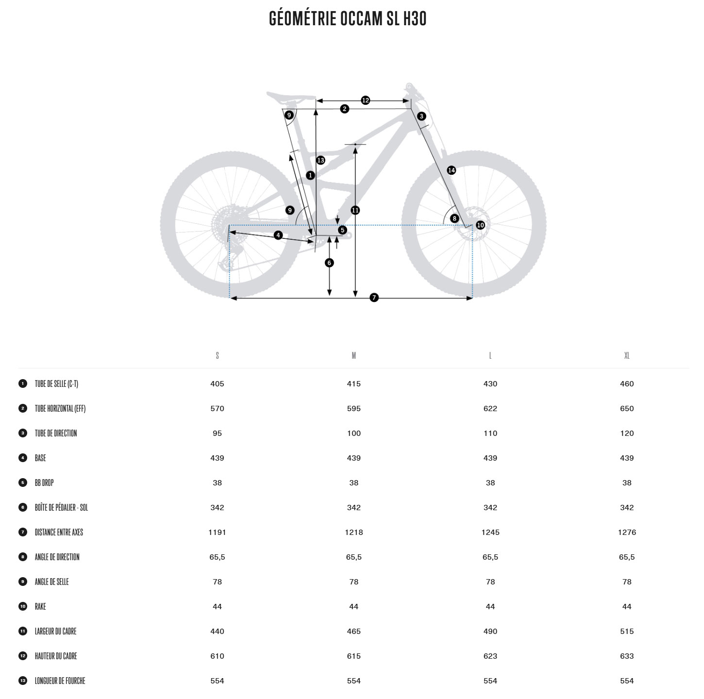 Guide de taille du vélo Occam SL H30 année 2025